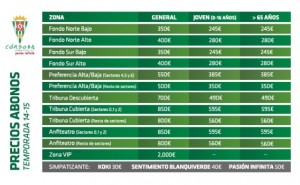 Abonos Temporada 14-15 CCF