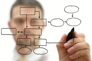 Estas becas para los investigadores son una oportunidad de avanzar que es necesaria para este ámbito de profesionales.