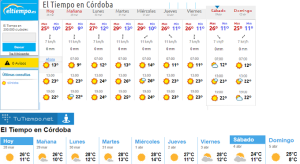 Predicción eltiempo.es y tutiempo.net
